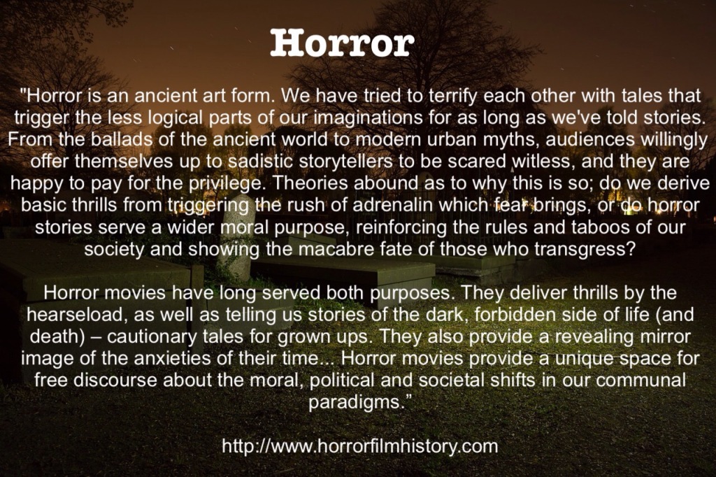 Horror Definition